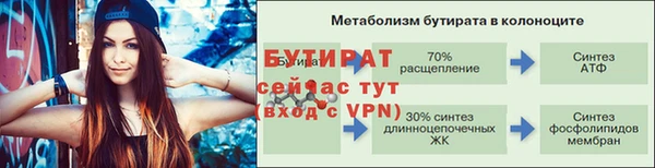 2c-b Лагань